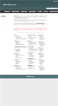 Mobile Screenshot of ewebresource.com